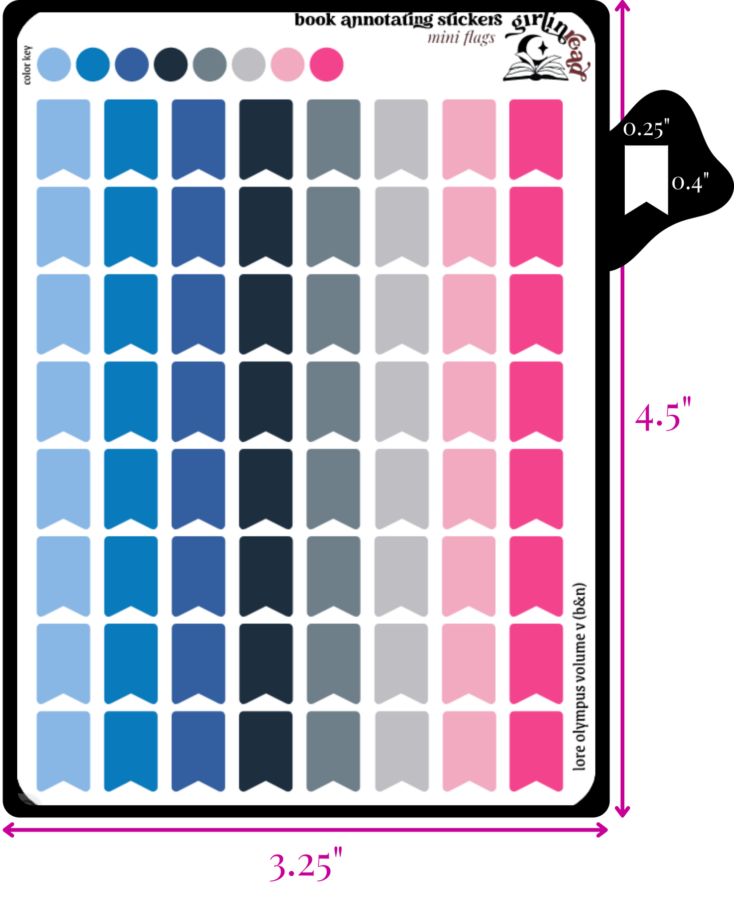 the lore olympus series