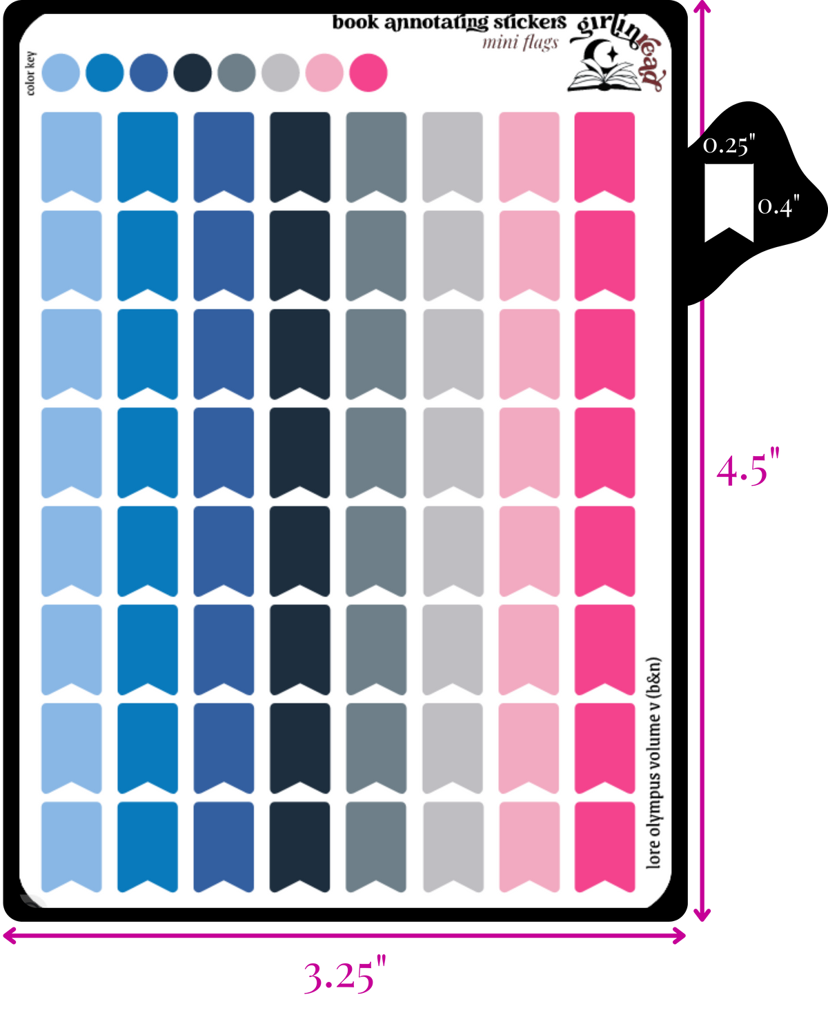 the lore olympus series