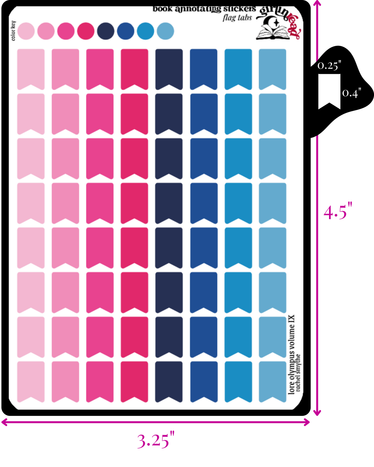 the lore olympus series