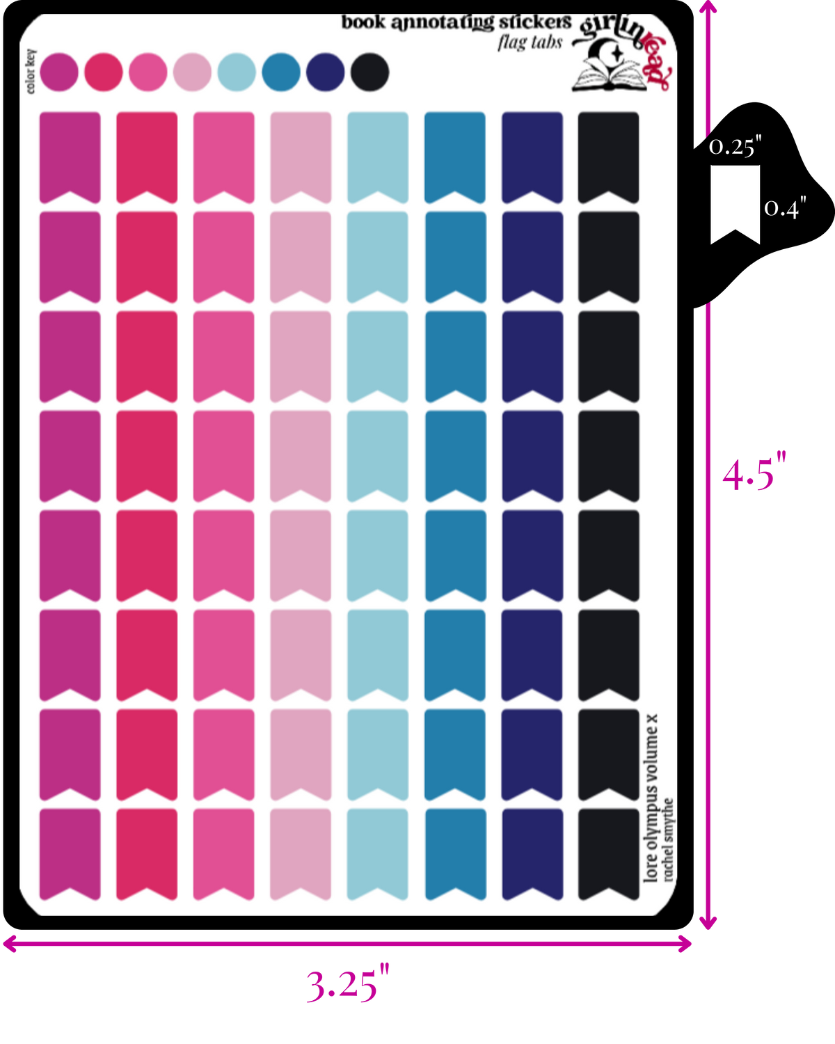 the lore olympus series