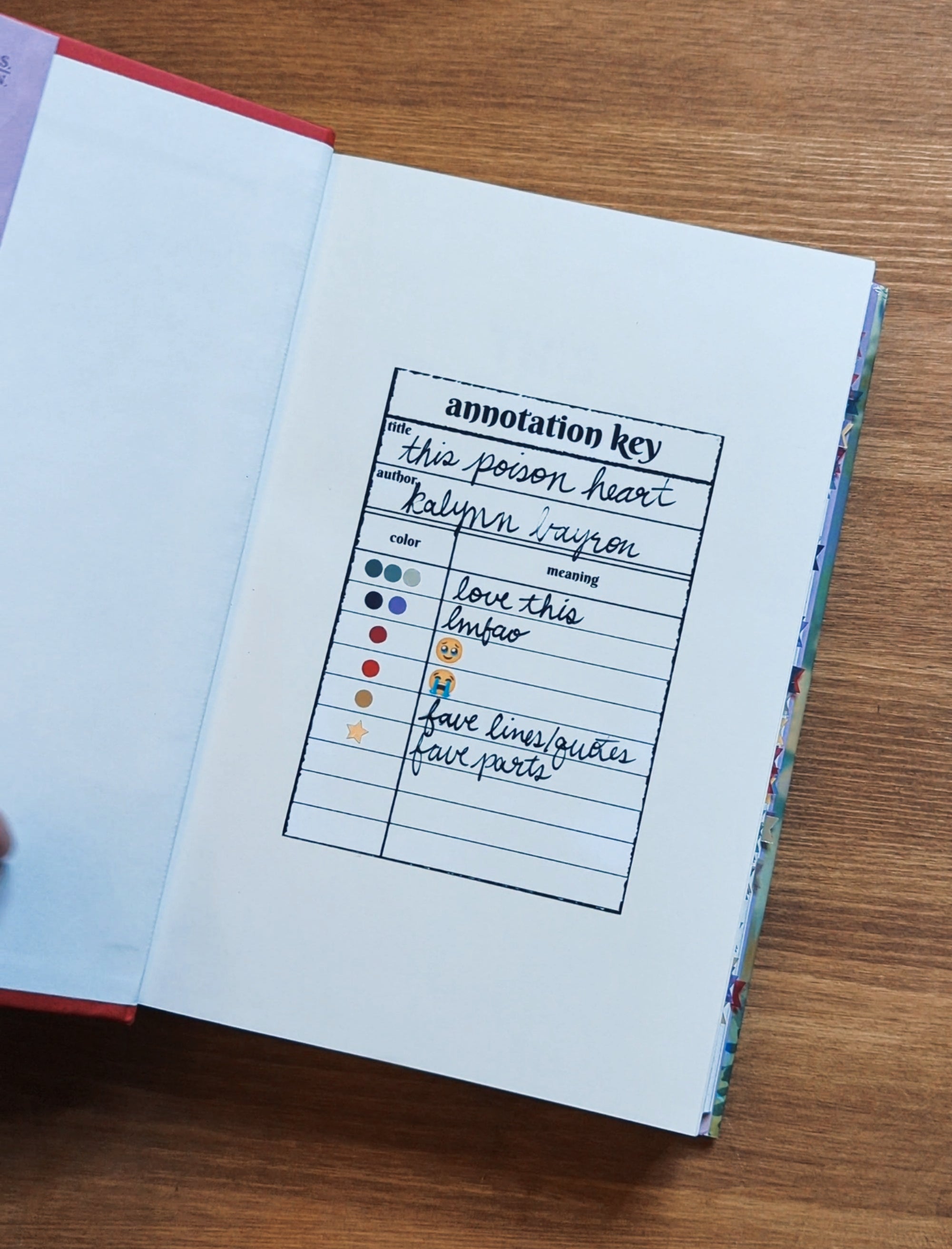 book annotating sticker inspo guide – girlinread annotating stickers